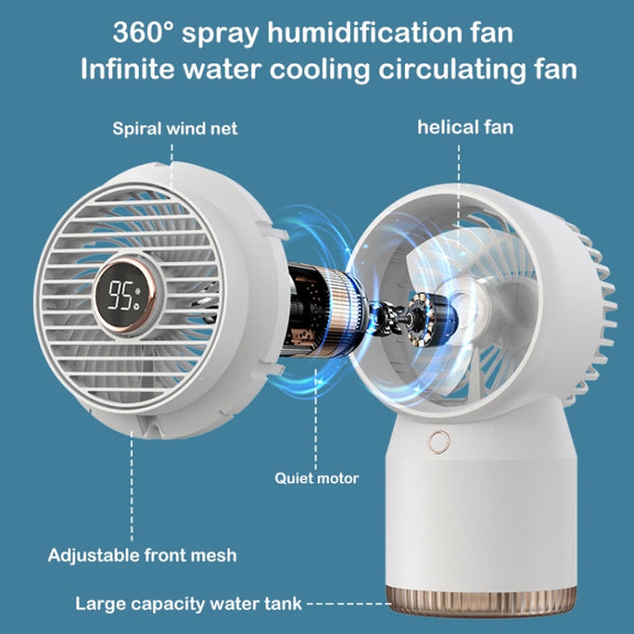 Spray Humidified LED Digital Display Office Home Fan, Style: USB Direct Plug(Blue)