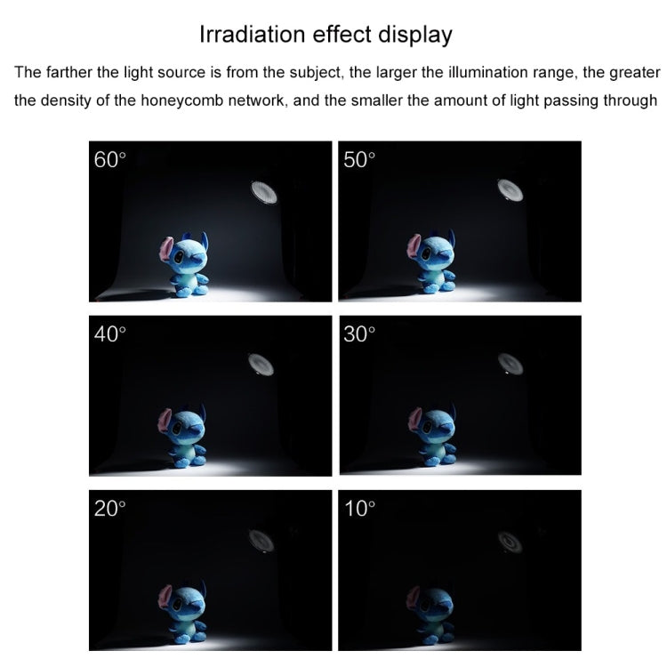 GODOX SN1002 Honeycomb Mesh Reflector Light Effect Accessory For 17cm Standard Cover, Density: 20�� -  by GODOX | Online Shopping South Africa | PMC TechLife | Buy Now Pay Later Mobicred