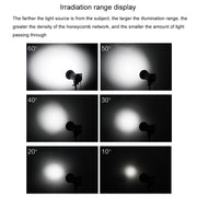 GODOX SN1002 Honeycomb Mesh Reflector Light Effect Accessory For 17cm Standard Cover, Density: 60��