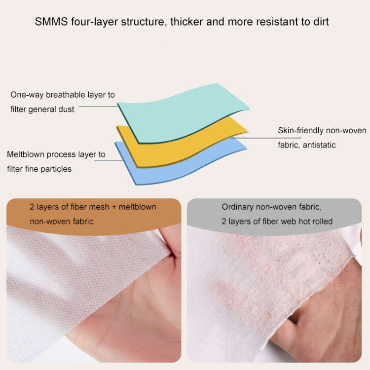 2 PCS Travel Hotel Supplies Disposable Anti-dirty Pillowcase Sheet Quilt Cover Quilt Cover For 2 Person 240x220cm - Bedding by PMc TechLife | Online Shopping South Africa | PMc TechLife | Buy Now Pay Later Mobicred
