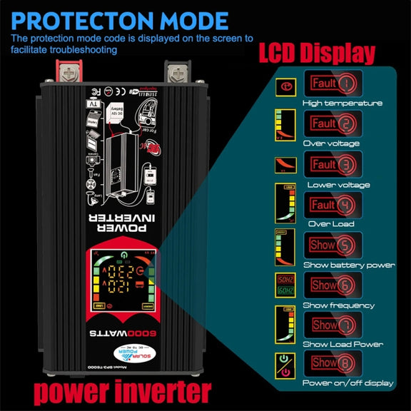 Tang 3 Generations Home Solar Generator Inverter+30A Controller+18W 12V Solar Panel, Specification: Black 12V To 220V