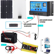 Tang 3 Generations Home Solar Generator Inverter+30A Controller+18W 12V Solar Panel, Specification: Yellow 12V To 220V