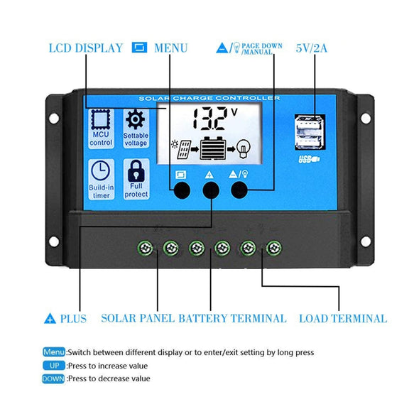 Saga 3 Generations Home Solar Generator Inverter+30A Controller+18W 12V Solar Panel, Specification: Black 12V To 220V