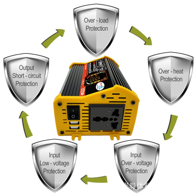 Saga 3 Generations Home Solar Generator Inverter+30A Controller+18W 12V Solar Panel, Specification: Black 12V To 110V - Modified Square Wave by PMC TechLife | Online Shopping South Africa | PMC TechLife | Buy Now Pay Later Mobicred