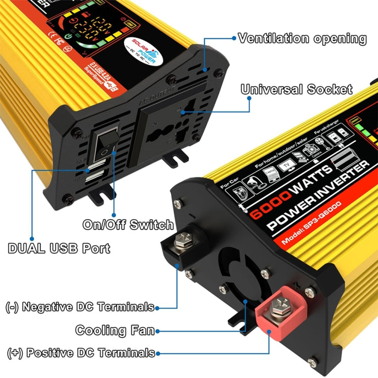 Saga 3 Generations Home Solar Generator Inverter+30A Controller+18W 12V Solar Panel, Specification: Yellow 12V To 220V