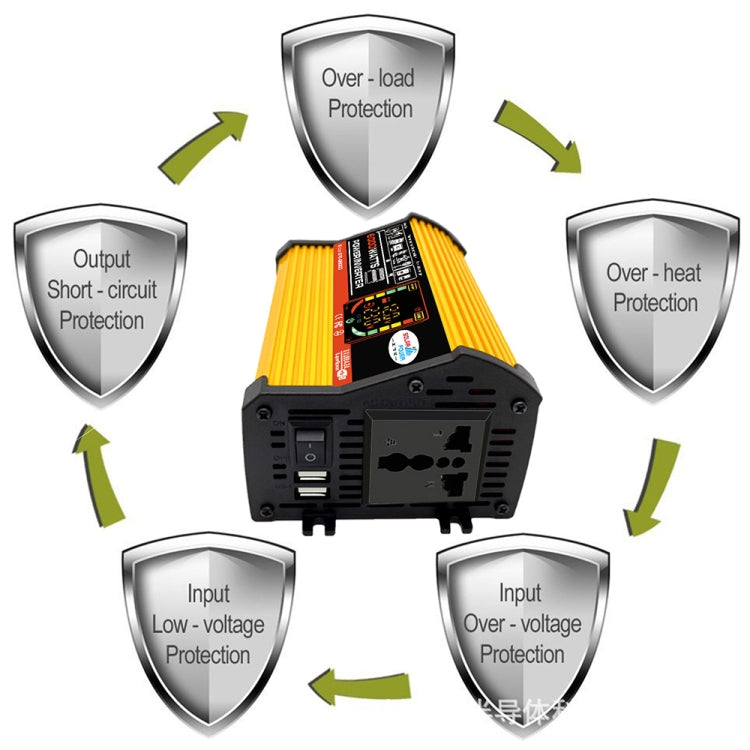 Saga 3 Generations Home Solar Generator Inverter+30A Controller+18W 12V Solar Panel, Specification: Yellow 12V To 110V - Modified Square Wave by PMC TechLife | Online Shopping South Africa | PMC TechLife | Buy Now Pay Later Mobicred