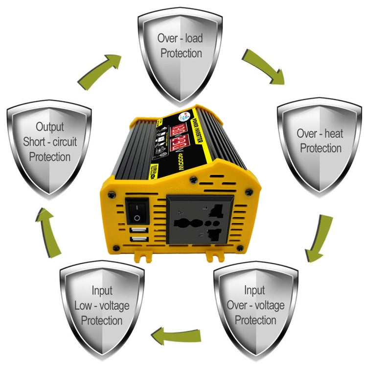 Saga Generation 2 Home Solar Generator Inverter+30A Controller+18W 12V Solar Panel, Specification: Black 12V To 110V - Modified Square Wave by PMC TechLife | Online Shopping South Africa | PMC TechLife | Buy Now Pay Later Mobicred