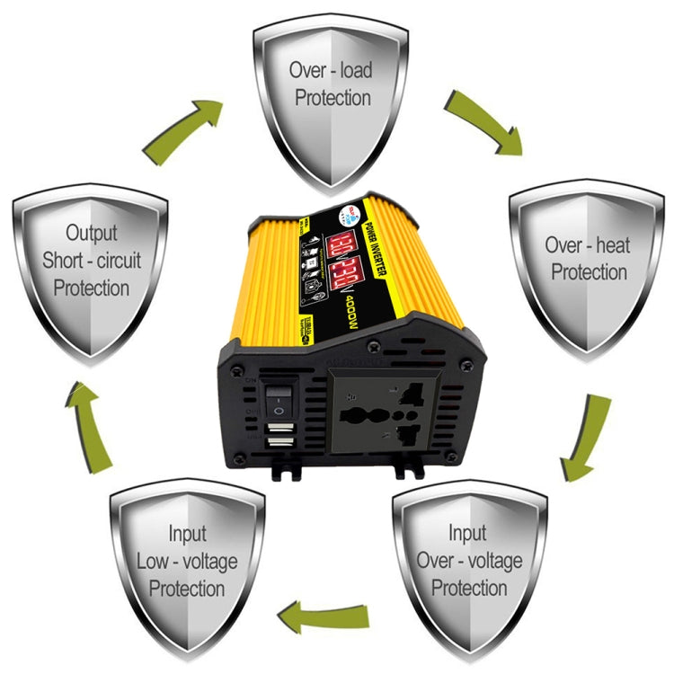 Saga Generation 2 Home Solar Generator Inverter+30A Controller+18W 12V Solar Panel, Specification: Yellow 12V To 220V - Modified Square Wave by PMC TechLife | Online Shopping South Africa | PMC TechLife | Buy Now Pay Later Mobicred