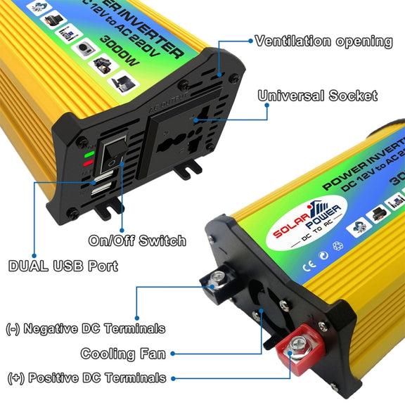 Saga Generation 1 Home Solar Generator Inverter+30A Controller+18W 12V Solar Panel, Specification: Yellow 12V To 110V