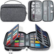 Multifunction Watch Strap Data Line 36 Slots Storage Bag(Grey) - free shipping - PMC TechLife - Order now!