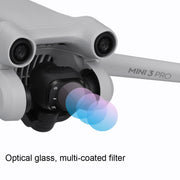 RCSTQ Aluminum Alloy Adjustable Filter Accessories for DJI Mini 3 Pro,Style: ND64
