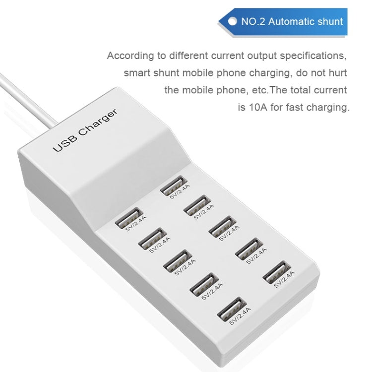 USB Multi-port Charger Mobile Phone Fast Charging Universal Fast Adapter 4 Interface US Plug