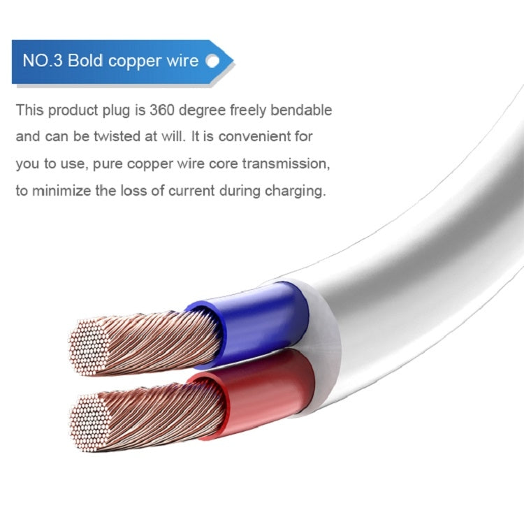 USB Multi-port Charger Mobile Phone Fast Charging Universal Fast Adapter 4 Interface US Plug