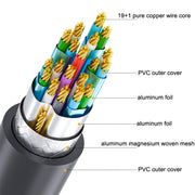 DTECH HDMI 2.0 HD Connection Cable 4K 60Hz Computer TV Connection Cable, Length: 5m