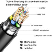 DTECH HDMI 2.0 Version Fiber Optical Line 4K 60Hz Large Screen TV Engineering Wiring, Length: 60m