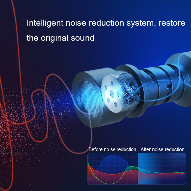 SYNCO Camera Phone Recording Microphone, Spec: MIC-M2S - Microphone by SYNCO | Online Shopping South Africa | PMC TechLife | Buy Now Pay Later Mobicred