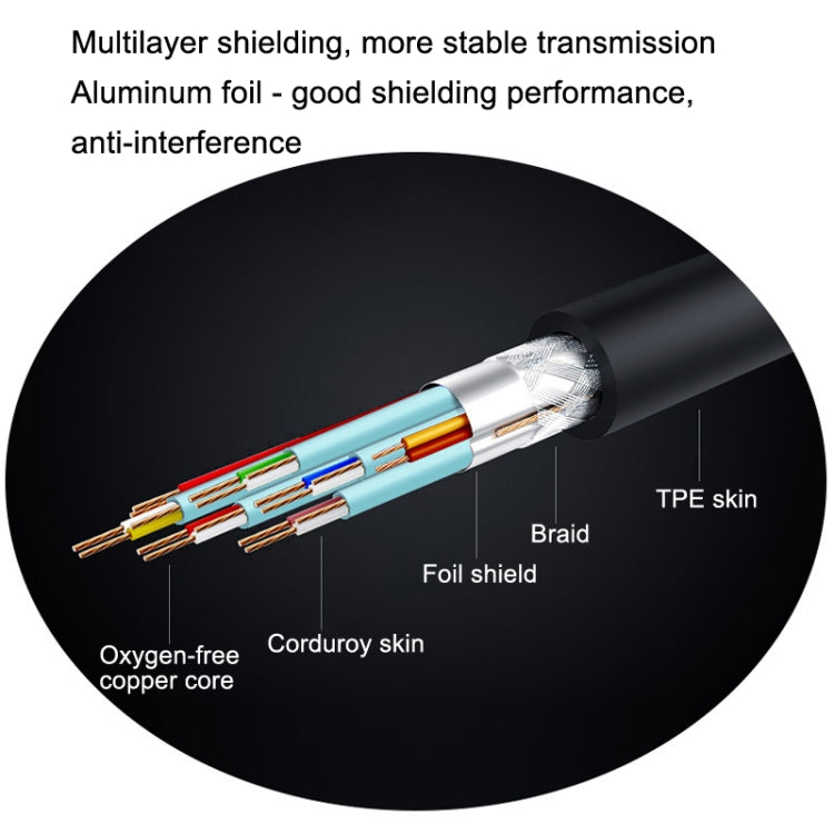 DTECH RS232 Serial Direct Line DB9 Extension Line Female to Female 5m - RS485 / RS232 Series by DTECH | Online Shopping South Africa | PMC TechLife