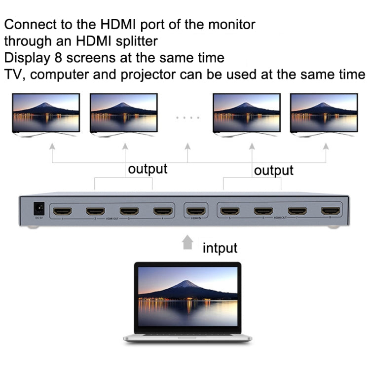 DTECH DT-7148 HDMI 2.0 1 In 8 Out 4K X 2K HD Splitter, CN Plug - free shipping - PMC Jewellery - Order now!