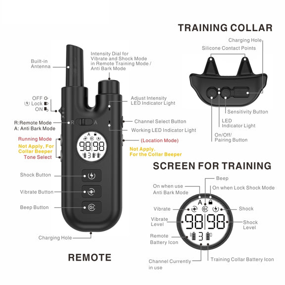 Intelligent Remote Control Dog Trainer Automatic Barking Stop Collar(Black)