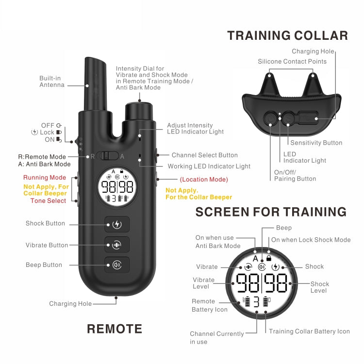Intelligent Remote Control Dog Trainer Automatic Barking Stop Collar(Black)