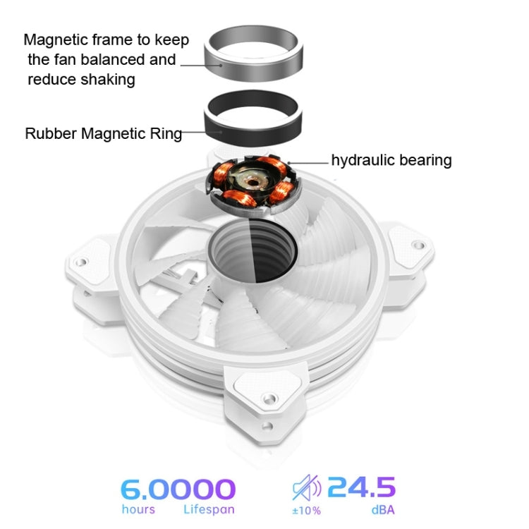 COOLMOON 12cm Infinity Lens Computer Cooling Fan PWM ARGB Chassis Cooling Fan(Black) - free shipping - PMC Jewellery - Order now!
