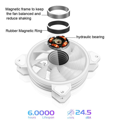 COOLMOON 12cm Infinity Lens Computer Cooling Fan PWM ARGB Chassis Cooling Fan(Black) - free shipping - PMC Jewellery - Order now!