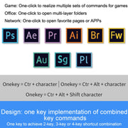MK321 3 Keys Custom Keys Game Office PS Clip Macro Programming Keypad, Cable Length: 1.5m(Black)