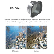 JUNESTAR  Drone Filters For DJI FPV COMBO ,Model: ND64
