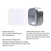 JUNESTAR  Drone Filters For DJI FPV COMBO ,Model: ND8PL