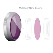 JSR For DJI Mavic 2 Zoom Filter Accessories,Spec: UV/CPL/ND4/ND8/ND16