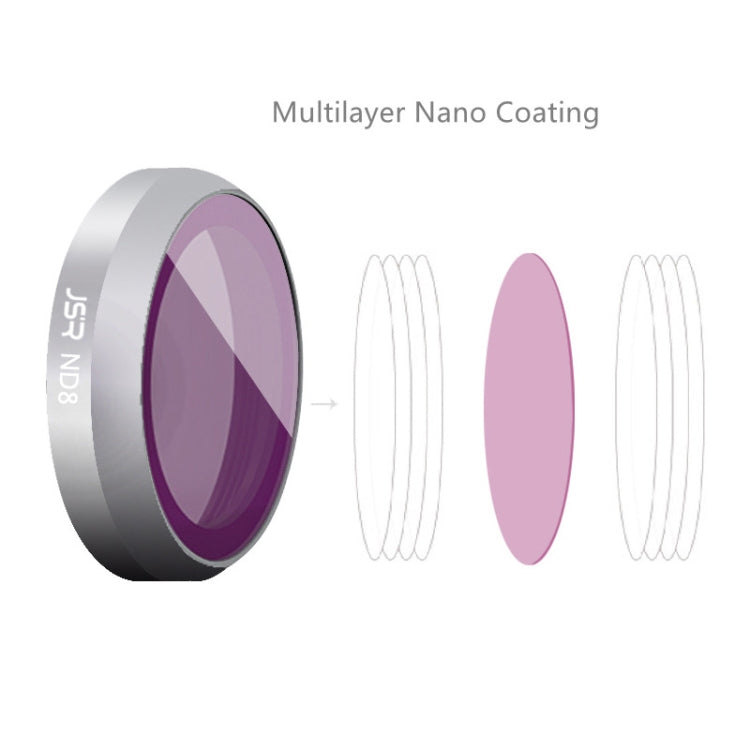 JSR For DJI Mavic 2 Zoom Filter Accessories,Spec: UV/CPL/ND4/ND8/ND16