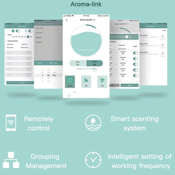 Intelligent Remote Mobile Phone Control Automatic Aromatherapy Machine(EU Plug)
