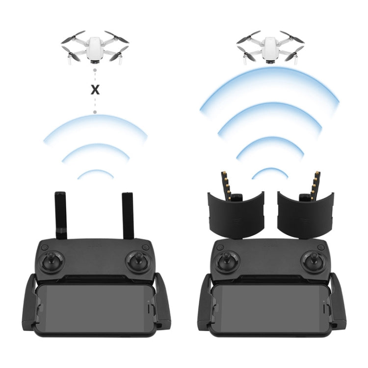 BRDRC Antenna Increase Accessories For DJI MAVIC Mini/2/Pro/Air(Antenna+Mirror Range Extender) - free shipping - PMC Jewellery - Order now!