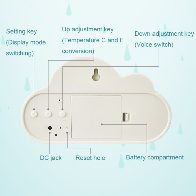 1966 Cute Cloud Shape Voice-activated LED Bedside Alarm Clock(White) - Novelty Clock by PMc TechLife | Online Shopping South Africa | PMc TechLife | Buy Now Pay Later Mobicred