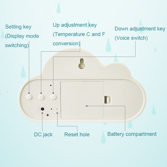 1966 Cute Cloud Shape Voice-activated LED Bedside Alarm Clock(White)