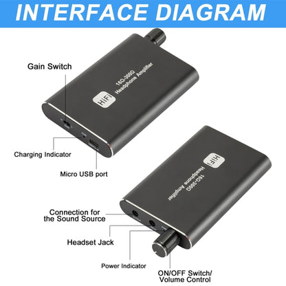 Portable Bass Adjustable Headphone Amplifier - free shipping - PMC Jewellery - Order now!