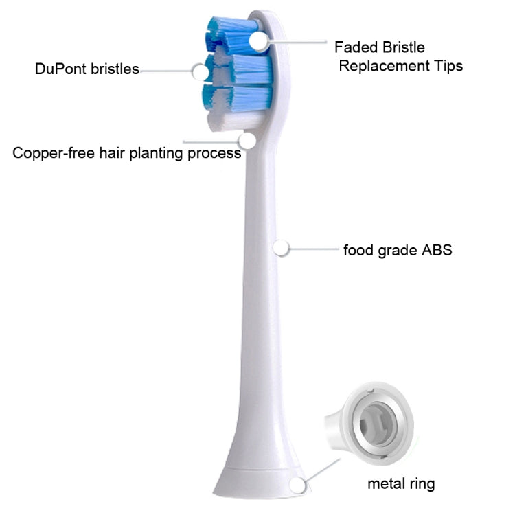 2 PCS Electric Toothbrush Head for Ulike UB602 UB603 UB601,Style: Basic Clean White