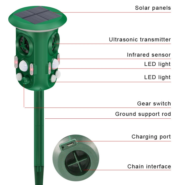 RC-543 Solar Energy 360 Degree Omnidirectional Ultrasonic Bird Repeller Animal Repeller(Dark Green) - Outdoor Insect Repellent by PMC TechLife | Online Shopping South Africa | PMC TechLife | Buy Now Pay Later Mobicred
