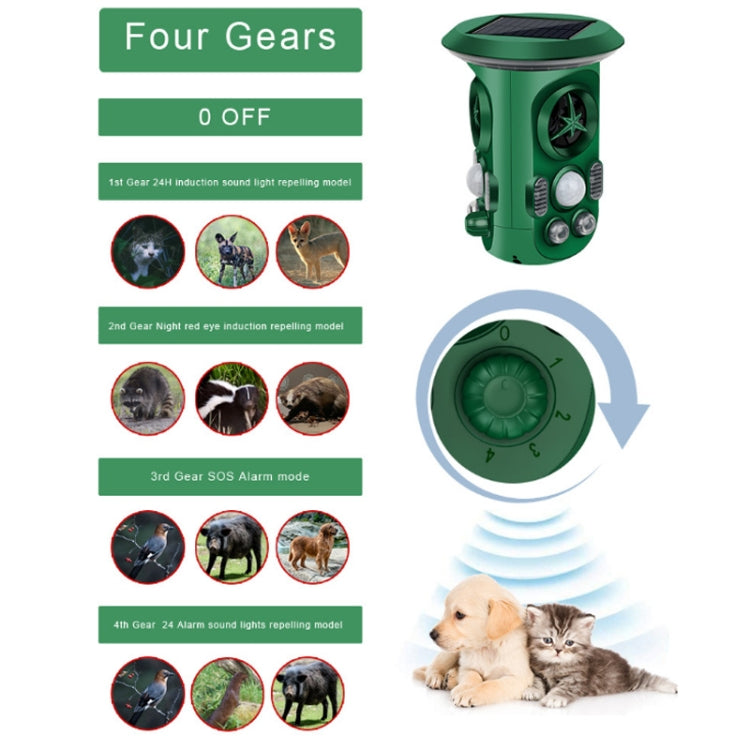 RC-543 Solar Energy 360 Degree Omnidirectional Ultrasonic Bird Repeller Animal Repeller(Dark Green) - Outdoor Insect Repellent by PMC TechLife | Online Shopping South Africa | PMC TechLife | Buy Now Pay Later Mobicred