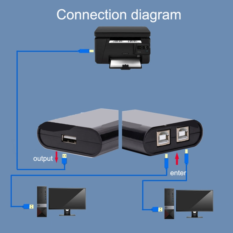 SW68 2 In 1 Switcher USB Automatic Print Sharer, Color: Silver - USB 2.0 HUB by PMC Jewellery | Online Shopping South Africa | PMC Jewellery | Buy Now Pay Later Mobicred