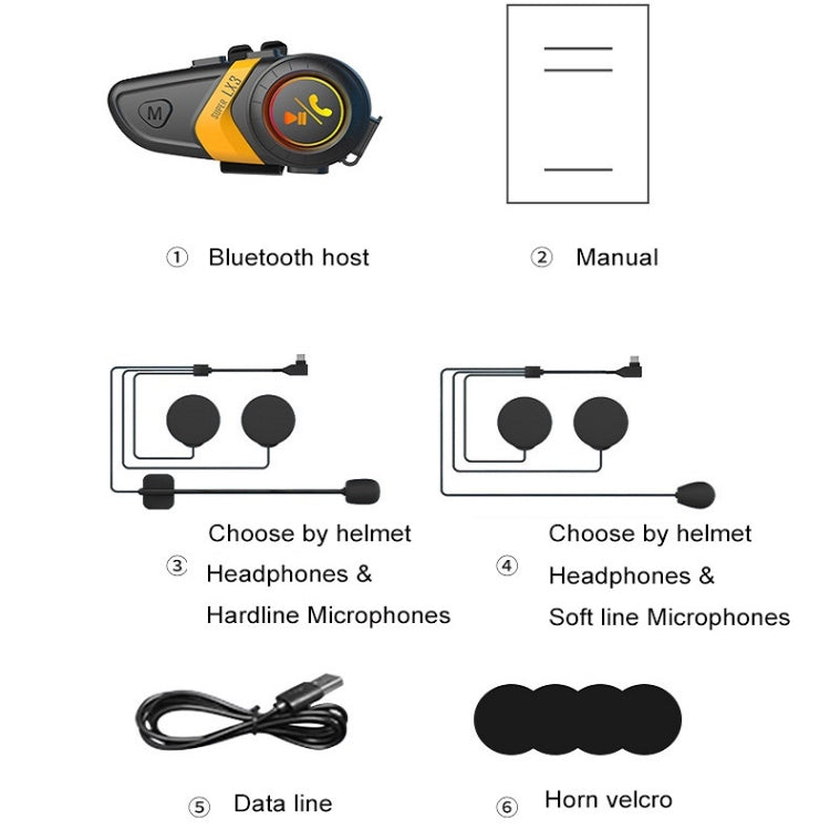Motorcycle Helmet Call Music Navigation Bluetooth Headset, Color: Green(Soft Pipe Microphone)