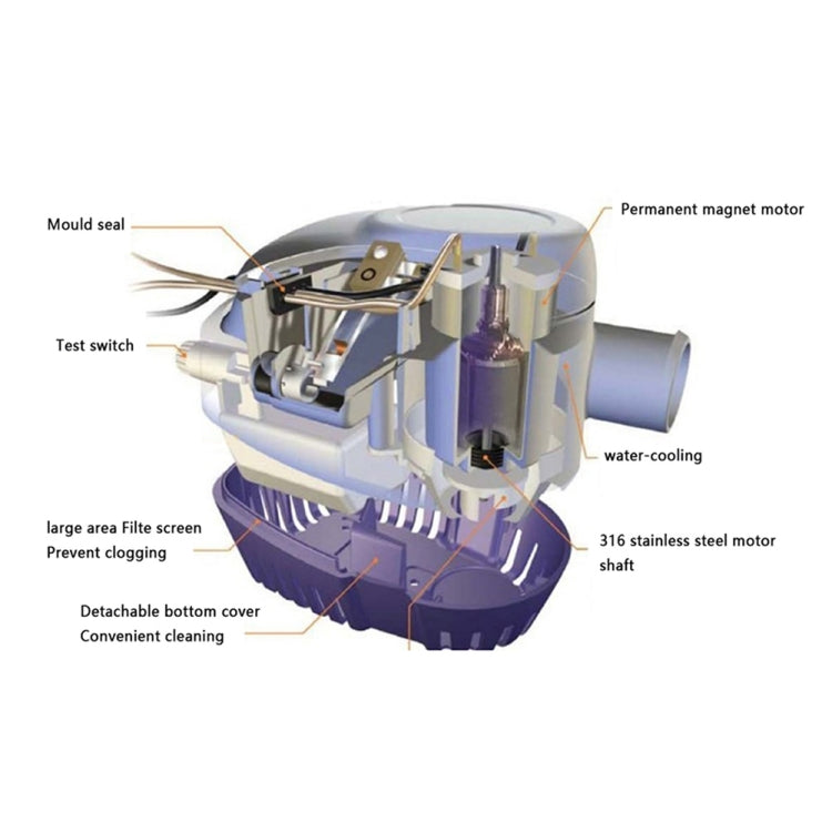 600GPH-24V Blue Automatic Bilge Pump Submersible Water Electric Pump For Yacht Marine Boat - Marine Accessories & Parts by PMC TechLife | Online Shopping South Africa | PMC TechLife | Buy Now Pay Later Mobicred