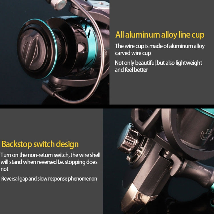 Metal Spinning Wheel CNC Rocker Throwing Rod Fish Wheel, Style: DK3000 (EVA Grip)