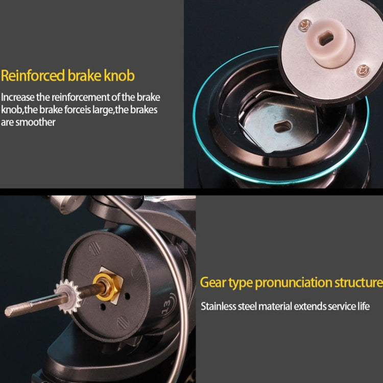 Metal Spinning Wheel CNC Rocker Throwing Rod Fish Wheel, Style: DK3000 (EVA Grip)
