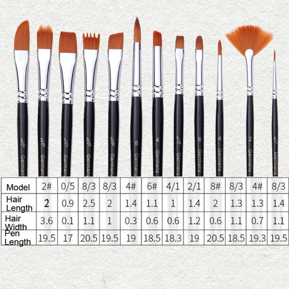 18 In 1 Multipurpose Nylon Hair Watercolor Paintbrush Acrylic Paintbrush(Light Blue)