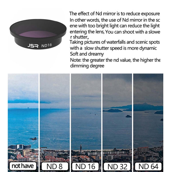 JSR  Drone Filter Lens Filter For DJI Avata,Style: 6 In 1