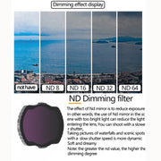 JSR  Adjustable Filter For DJI Avata,Style:  ND32PL