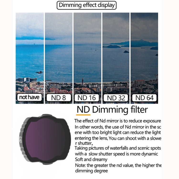 JSR  Adjustable Filter For DJI Avata,Style:  ND32PL