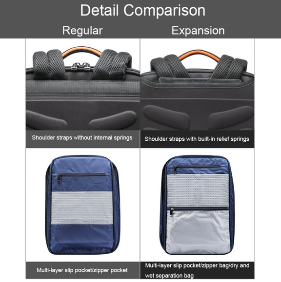 Bopai 61-120621A Outdoor Water-resistant Laptop Backpack with USB Charging Port, Spec: Regular Version