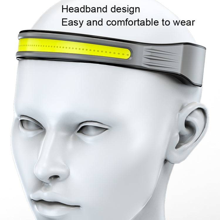 COB Floodlight Headlights Glare Night Fishing Headlamp, Style: With White/Red Tail Light (Black) - Headlamp by PMC Jewellery | Online Shopping South Africa | PMC Jewellery | Buy Now Pay Later Mobicred